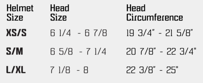 CF Pokers - Potenza Navy Matte Helmet